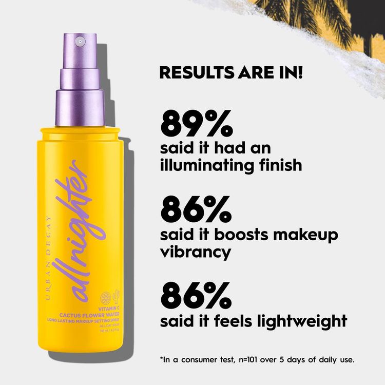 Urban Decay
All Nighter Vitamin C Hydrating Setting Spray
(118ml)