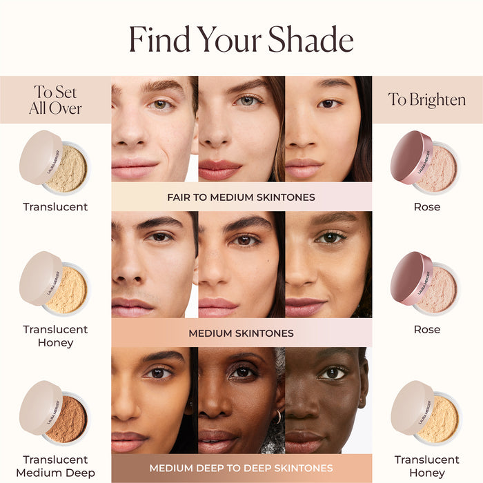 Laura MercierTranslucent Loose Talc-Free Setting Powder Ultra-Blur - 29 g