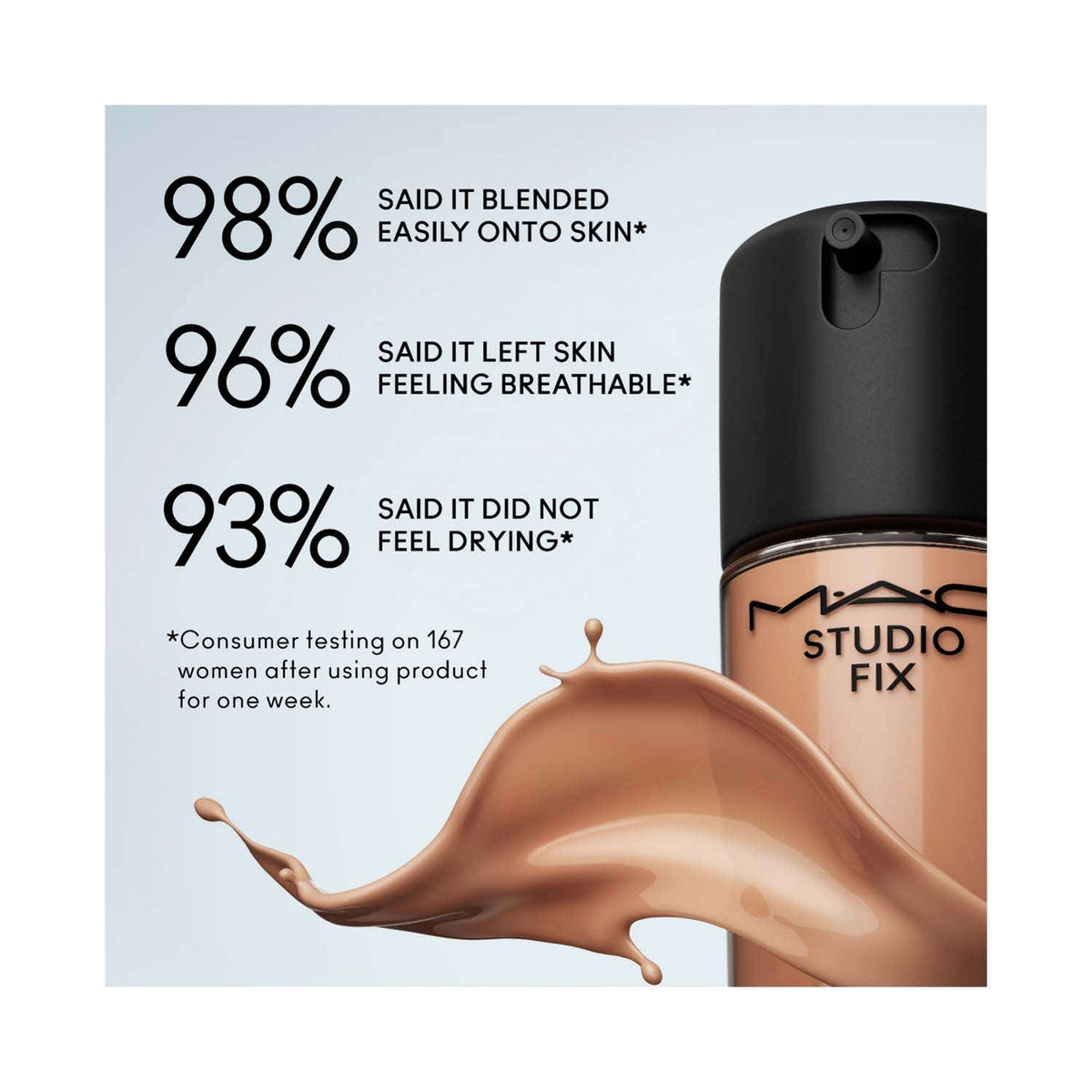 M.A.C Studio Fix Fluid Foundation (30 ml)