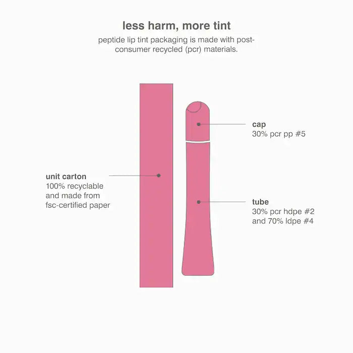 RHODE Peptide Lip Tint